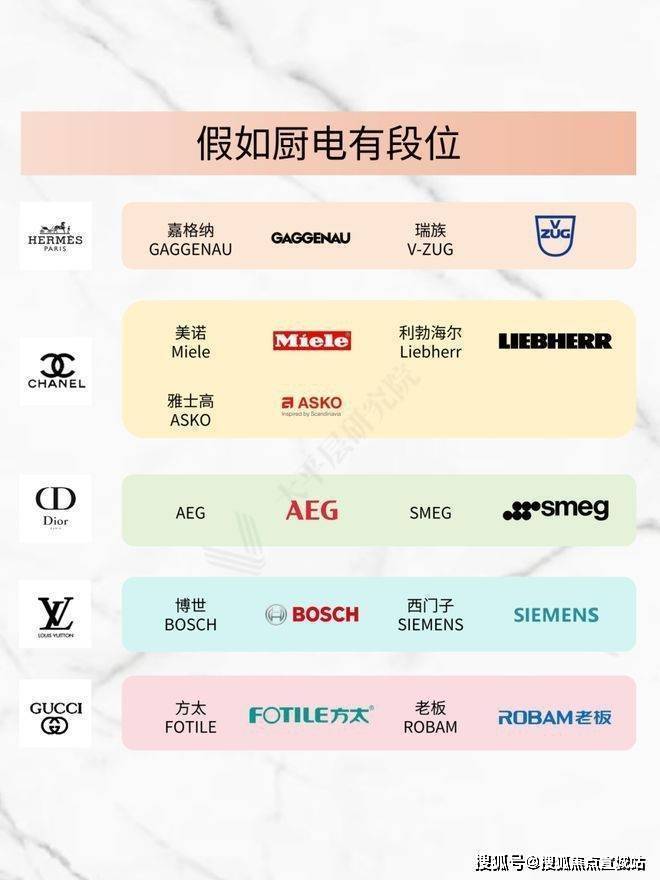 聚焦杭州瑰郦中心售楼处发布：瑰郦中心以品质铸就传奇!(图5)