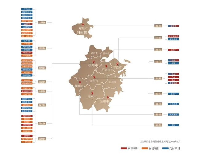 建杭置业：荣耀加冕品牌价值跻身全国30强！(图3)