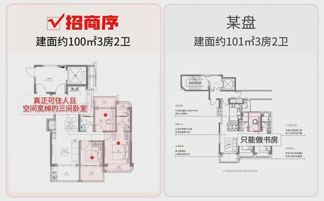 楼市聚焦@招商序售楼处发布：中环留白爆款沪上改善标杆缔造者(图14)