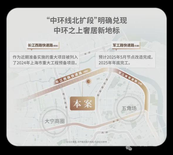 楼市聚焦@招商序售楼处发布：中环留白爆款沪上改善标杆缔造者(图38)