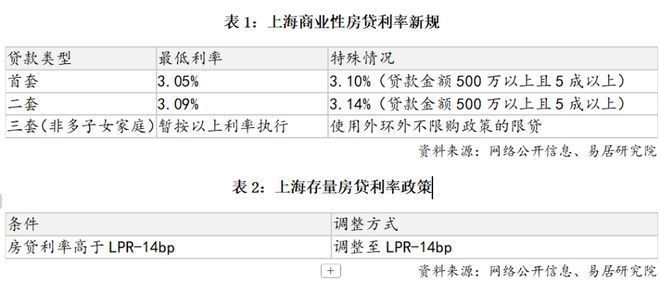 华润中环置地中心望云(售楼处)-2025华润中环置地中心望云售楼处(图36)
