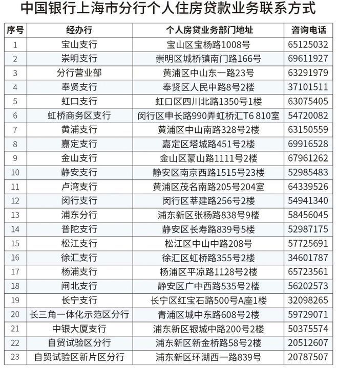 华润中环置地中心望云(售楼处)-2025华润中环置地中心望云售楼处(图38)