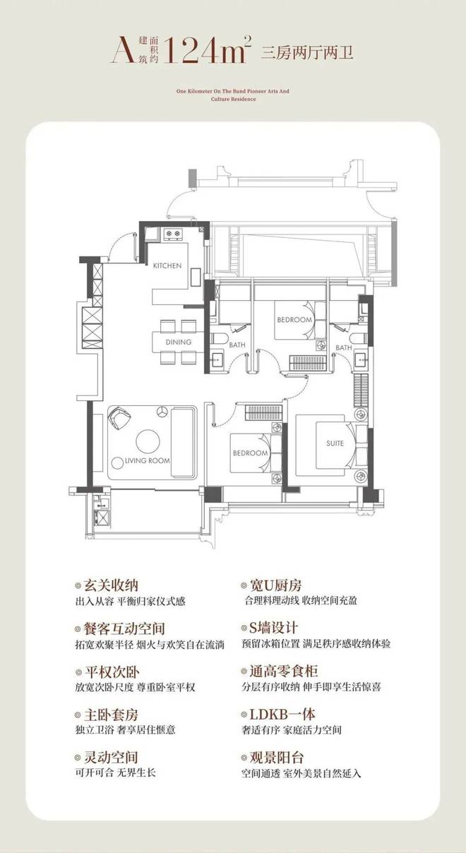 ®华润外滩瑞府售楼处发布：虹口华润外滩瑞府城市自然新体验！(图10)
