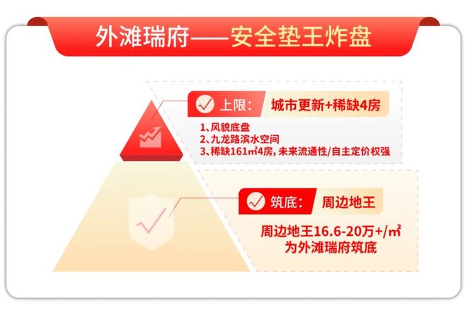 ®华润外滩瑞府售楼处发布：虹口华润外滩瑞府城市自然新体验！(图26)