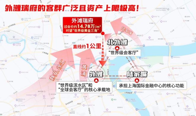 ®华润外滩瑞府售楼处发布：虹口华润外滩瑞府城市自然新体验！(图27)