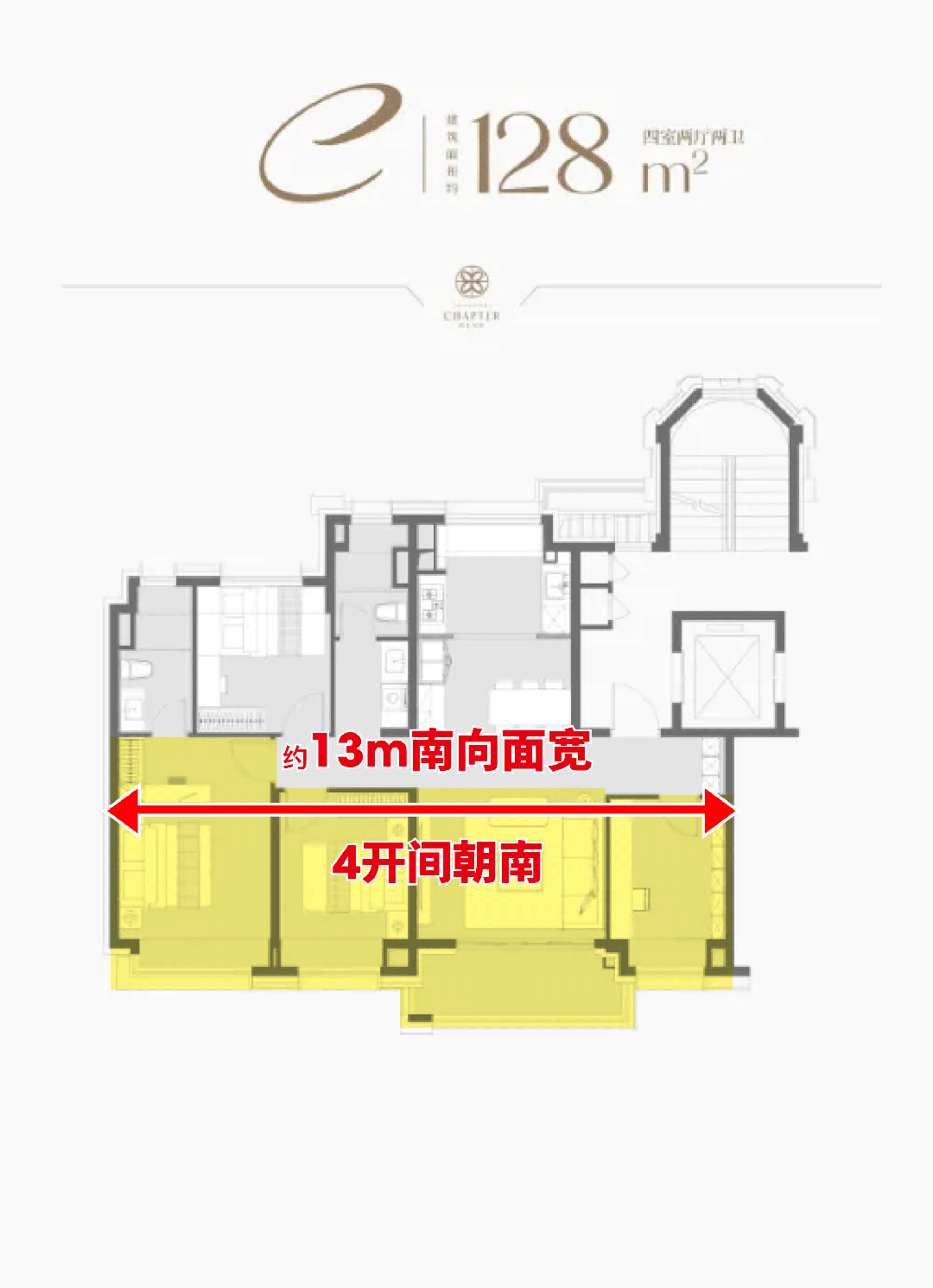 甄选好房@上海杨浦保利·外滩序88售楼处电话项目地址@新房价(图11)