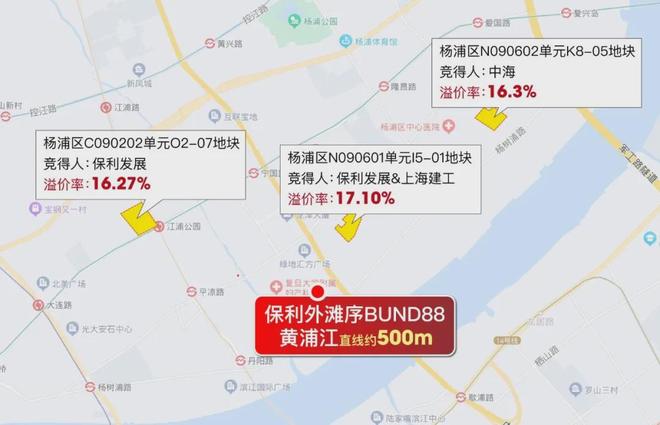 甄选好房@上海杨浦保利·外滩序88售楼处电话项目地址@新房价(图5)