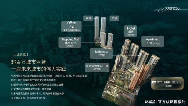 深圳湾最后一块珍藏级海景资产【中州湾迎海二期】席位递减中！(图10)