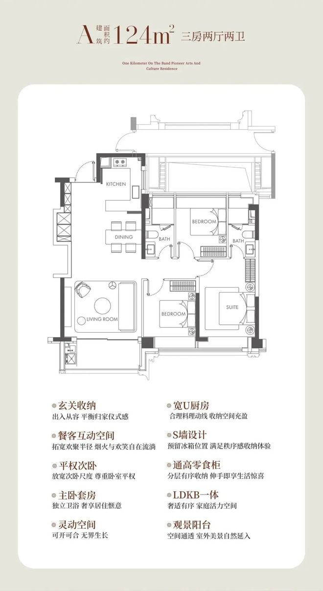 爆炸新闻！上海虹口华润外滩瑞府售楼处发布：营销中心！(图6)