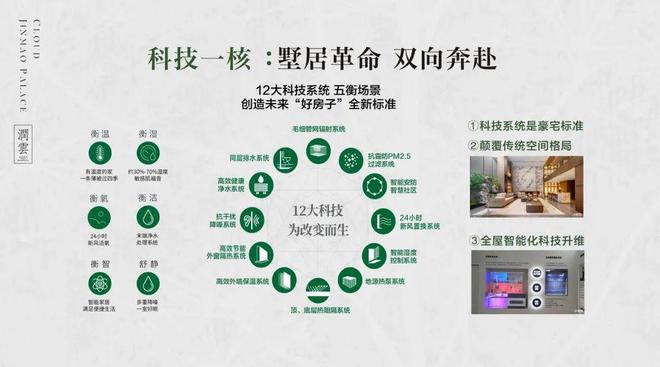 聚焦上海润雲金茂府售楼处发布：润云金茂府领航理想人居(图23)