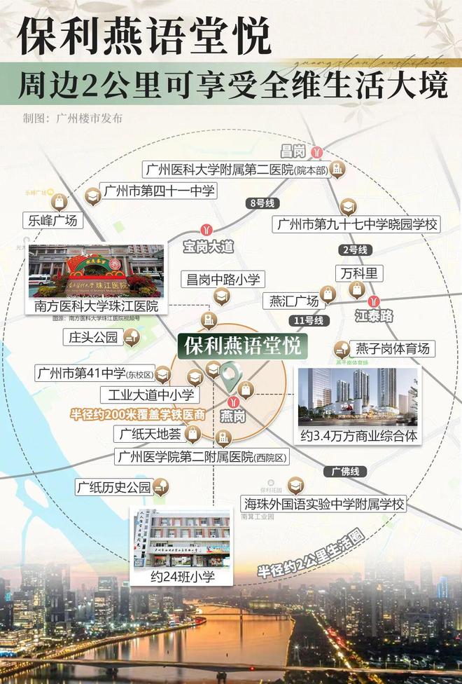 60米“门王”实景首曝！海珠西改善客坐不住了！(图10)