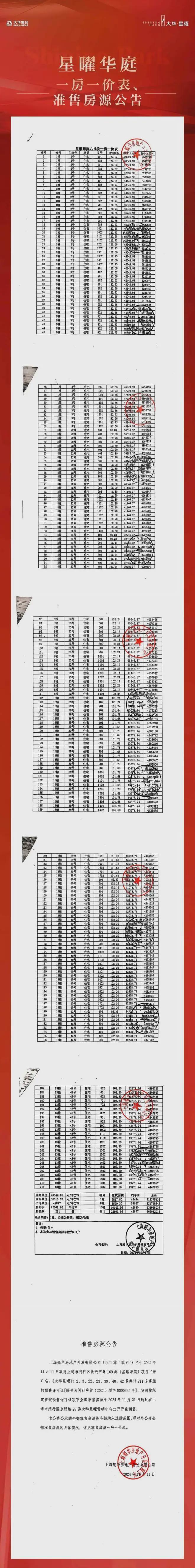 2025大华星曜；网站-大华星曜详情-闵行核心上师大万达配套(图12)