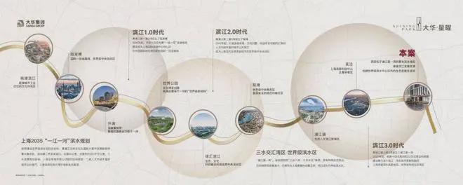 2025大华星曜；网站-大华星曜详情-闵行核心上师大万达配套(图30)