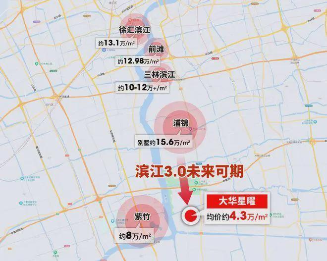 2025大华星曜；网站-大华星曜详情-闵行核心上师大万达配套(图31)