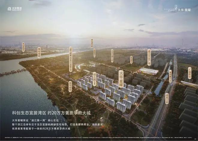 2025大华星曜；网站-大华星曜详情-闵行核心上师大万达配套(图36)