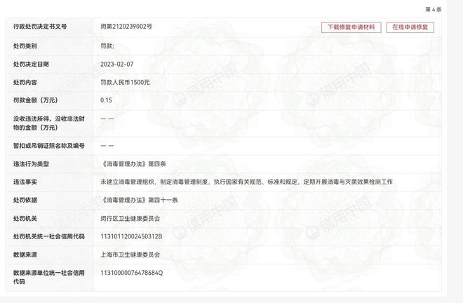 吸脂失败到轮廓手术纠纷：上海韩镜的诸多投诉与监管处罚(图6)