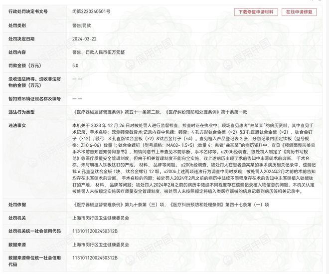 吸脂失败到轮廓手术纠纷：上海韩镜的诸多投诉与监管处罚(图3)