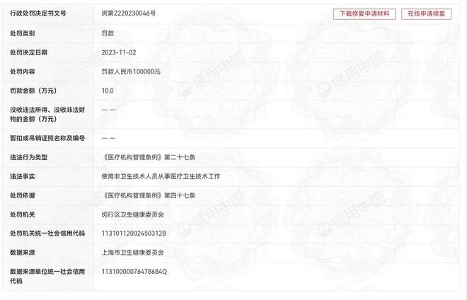 吸脂失败到轮廓手术纠纷：上海韩镜的诸多投诉与监管处罚(图4)
