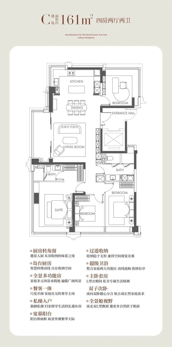 甄选好房@虹口华润外滩瑞府售楼处电话：项目地址@最新房价(图7)