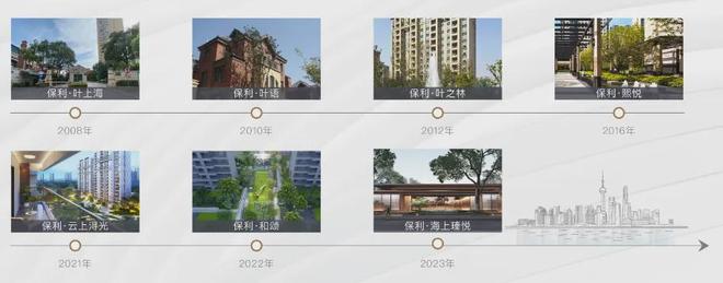 【楼市】保利·海上瑧悦售楼处保利·海上瑧悦发布：品质住宅!(图7)