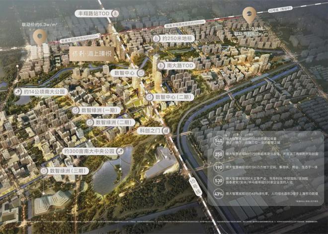 【楼市】保利·海上瑧悦售楼处保利·海上瑧悦发布：品质住宅!(图23)