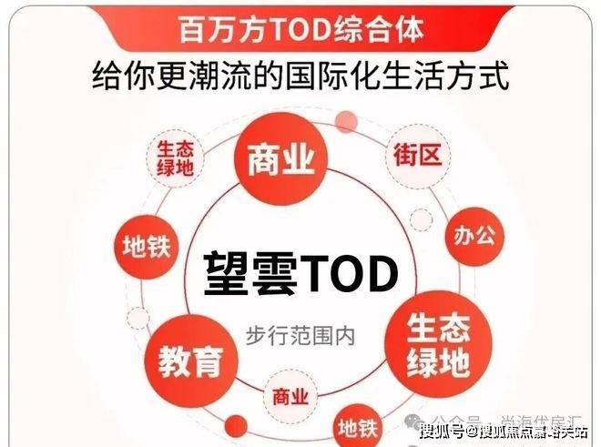 盛大开幕▷望雲TOD售楼处发布望雲TOD奢华生活新标杆(图4)