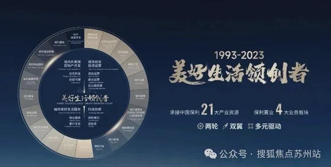 聚焦♐保利置业尚云赋售楼处发布：以品质铸就传奇！(图4)