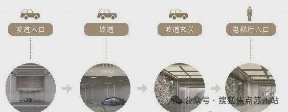 聚焦♐保利置业尚云赋售楼处发布：以品质铸就传奇！(图10)