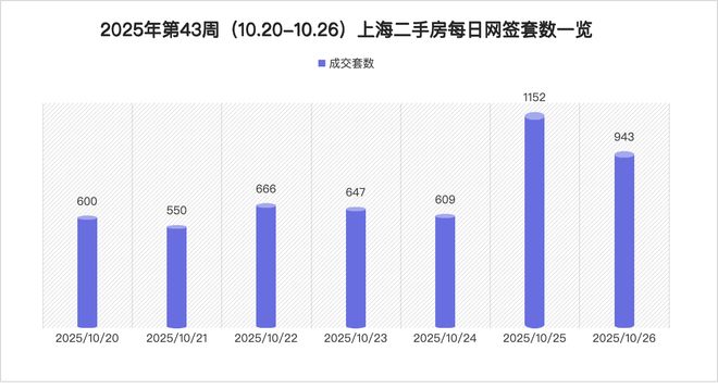 今日聚焦@华润外滩瑞府售楼处发布：缔造热销传奇(图18)