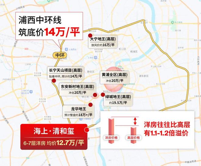 甄选好房@徐汇海上清和玺售楼处电话：项目地址@最新房价(图3)