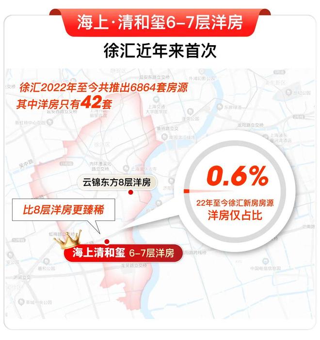 甄选好房@徐汇海上清和玺售楼处电话：项目地址@最新房价(图4)