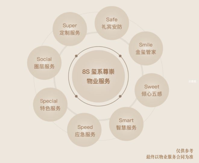 甄选好房@徐汇海上清和玺售楼处电话：项目地址@最新房价(图35)