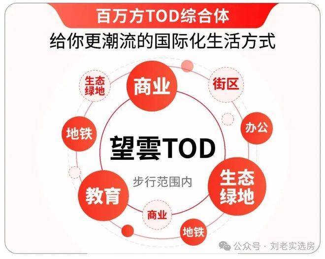 中環置地中心望云售楼处电话中環置地中心望云售楼电线楼盘百科首页网站楼盘百科首页网站处24小时热线电话(图16)