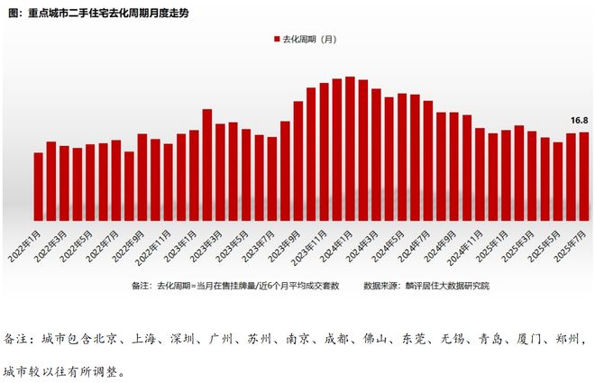 最新百度热搜@华润外滩瑞府售楼处发布：线上预约可享团购优惠(图27)