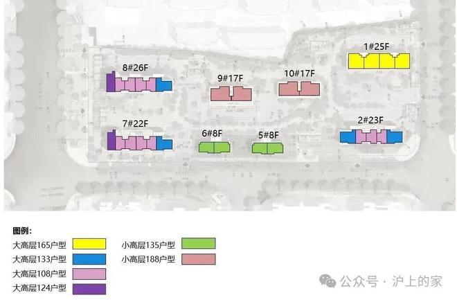 聚焦望云售楼处发布：中環置地中心望云以品质铸就传奇!(图7)
