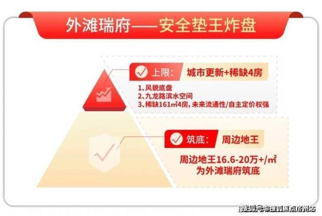 热搜华润外滩瑞府售楼处发布：外滩顶豪的迭代范本(图13)