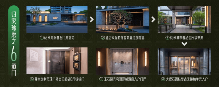 成都【保利新川天珺】售楼热线实时价格查询在售户型面积限时特惠活动楼盘最新动态及详情解读线上营销中心一站式资讯。(图10)