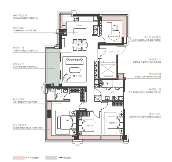 虹口大平层：华润外滩瑞府售楼处-华润外滩瑞府优缺点-售楼处位置(图12)