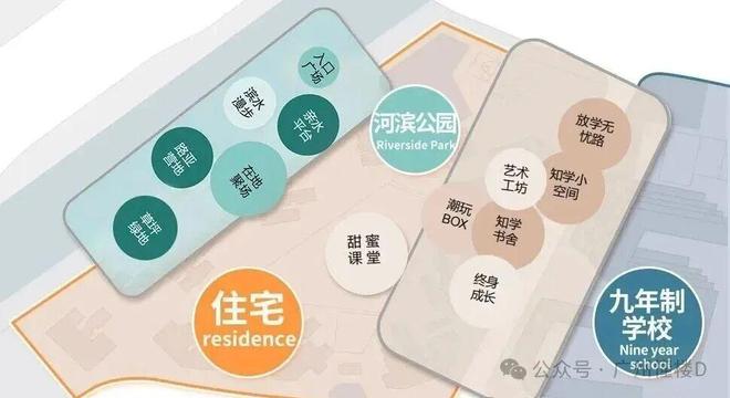 聚焦♐万科·檐屿城售楼处发布：打造标准好房子!(图13)