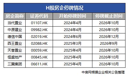 热搜好房@翎翠滨江售楼处发布：定义杨浦内环改善居住新标准(图2)
