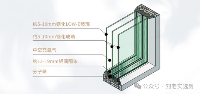聚焦@怀山望售楼处发布怀山望品质楼盘欢迎选购！(图12)