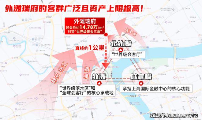 盛大开幕@华润外滩瑞府售楼处发布华润外滩瑞府生活新标杆！(图17)