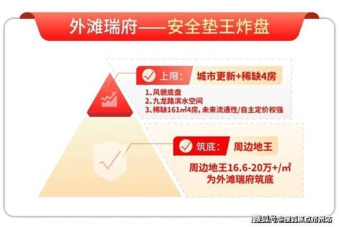 盛大开幕@华润外滩瑞府售楼处发布华润外滩瑞府生活新标杆！(图16)
