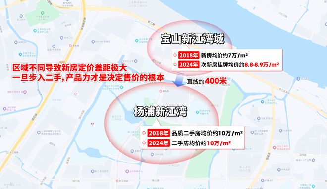 大华公园柏翠售楼处发布：北上海核心低密生态邂逅美好生活(图3)