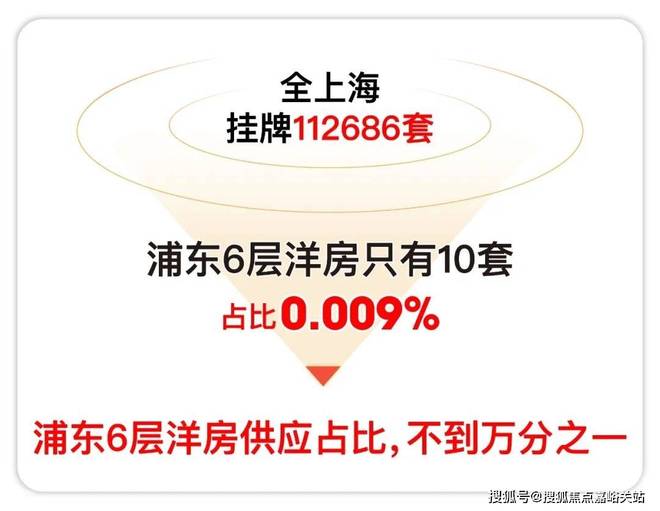 华发观澜半岛2025网站丨华发观澜半岛丨楼盘详情(图5)
