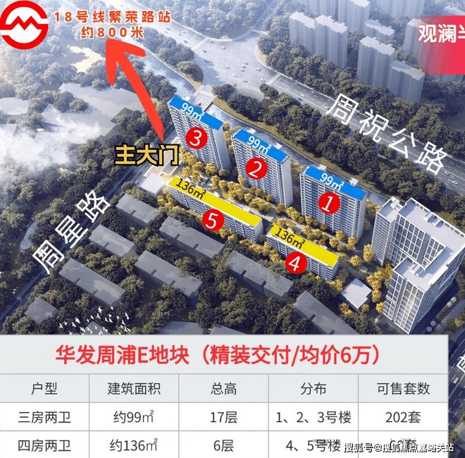 华发观澜半岛2025网站丨华发观澜半岛丨楼盘详情(图8)