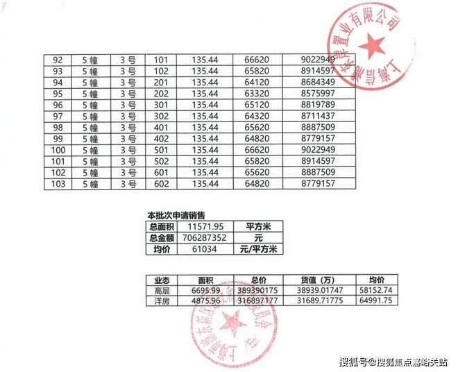 华发观澜半岛2025网站丨华发观澜半岛丨楼盘详情(图7)
