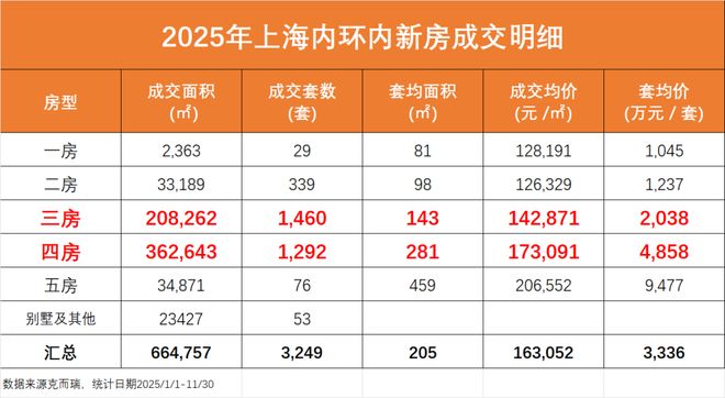 【聚焦】静安誉静安售楼处发布：誉利好引爆市场(图2)