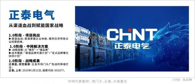 2025全球品牌战略咨询影响力榜(图2)