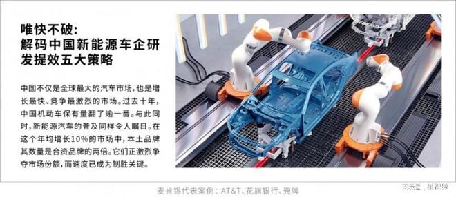 2025全球品牌战略咨询影响力榜(图6)